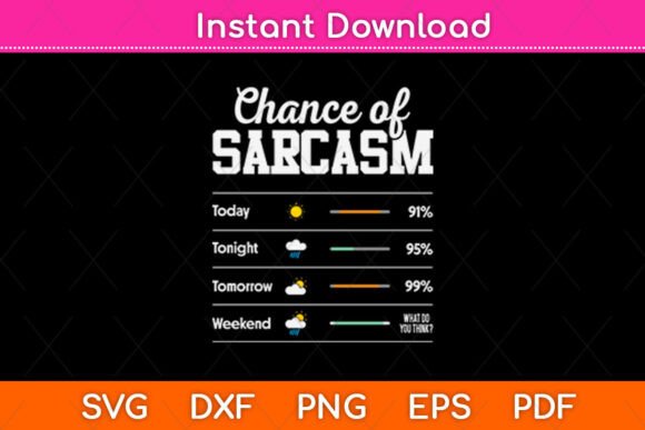 A Practical Review of the 'Chance of Sarcasm Today Tonight Tomorrow' Design